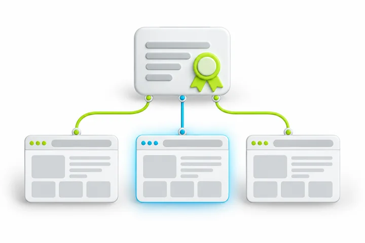 Certificate naming illustration for SDH Multi-Domain SSL: example.org.
